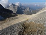 Alba di Canazei - Cima Ombretta di Mezzo